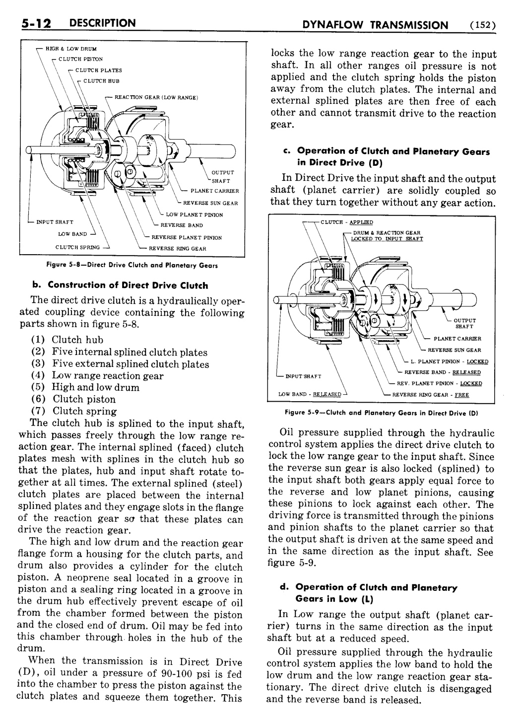 n_06 1955 Buick Shop Manual - Dynaflow-012-012.jpg